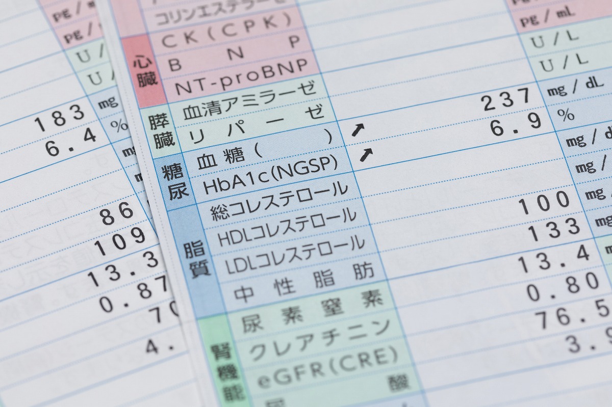 健康診断・特定健診・生活習慣病予防健診など